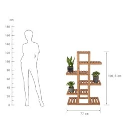 Pfanzenregal NEW GARDENING In Natur 11 Pfanzenregal NEW GARDENING In Natur -Butlers butlers pfanzenregal new gardening in natur 3