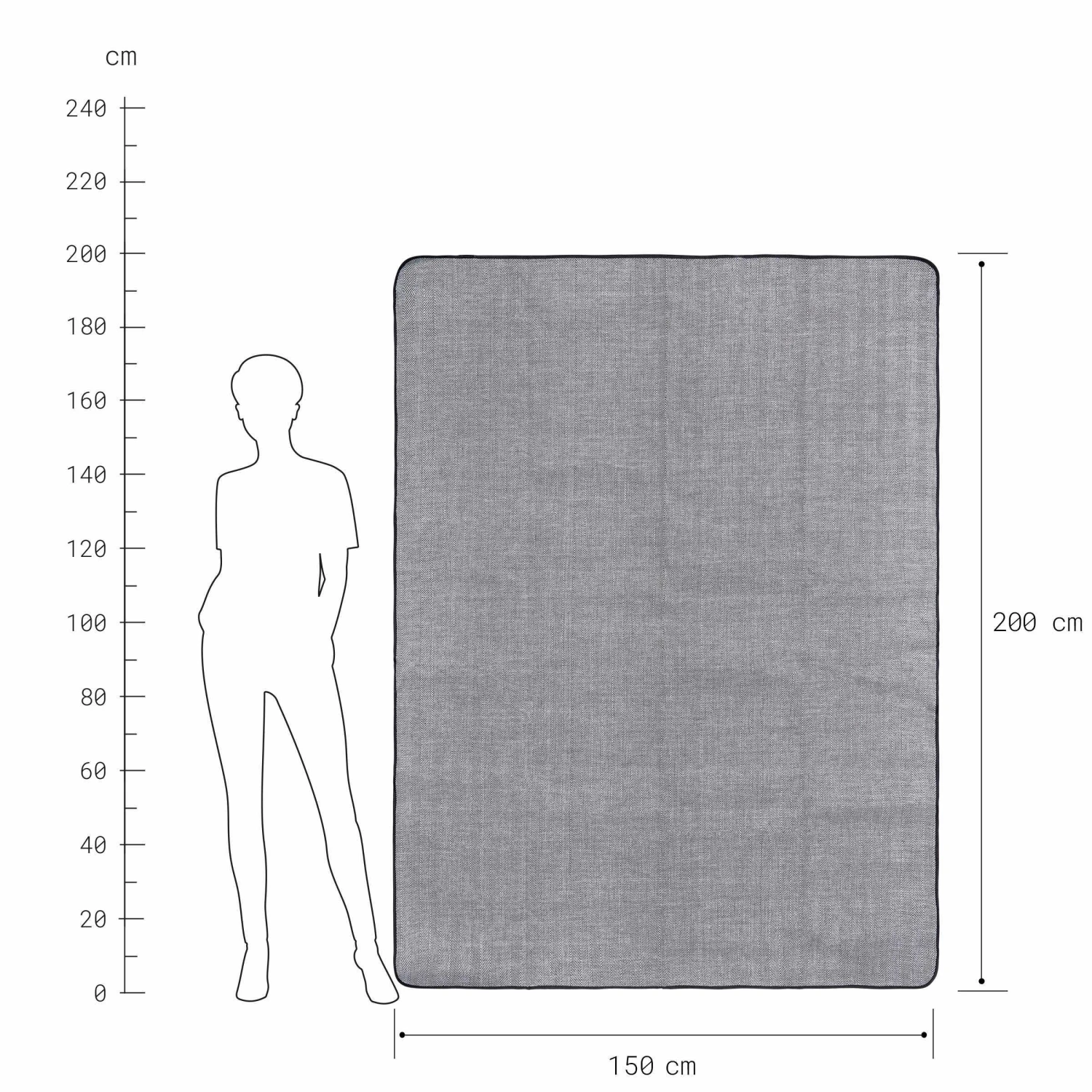Picknickdecke L 150 X B 200cm WANDERLUST In Schwarz-Weiß 4 Picknickdecke L 150 X B 200cm WANDERLUST In Schwarz-Weiß – Bild 4